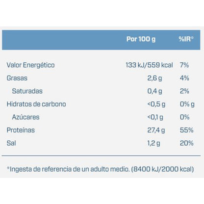 Turkey Breast-pechuga De Pavo Al Natural 155 Gr