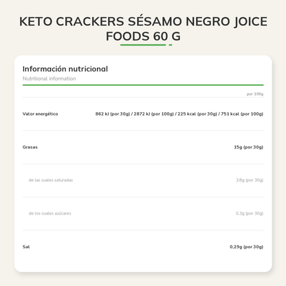 Información nutricional