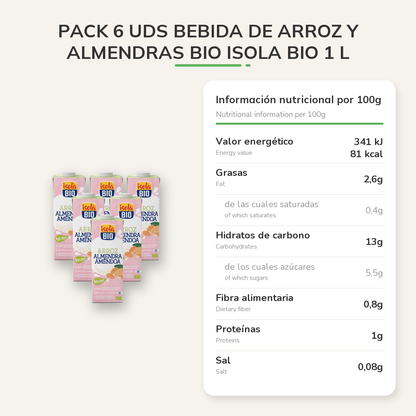 Información nutricional
