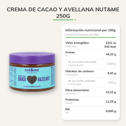 Información nutricional