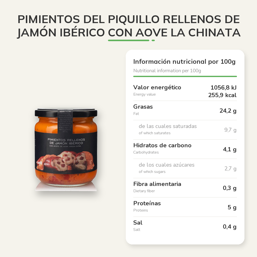 Información nutricional