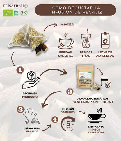 Infusión De Regaliz Digestiva Ecológica En Pirámides | Calidad | Frisafran 15 Uds_3