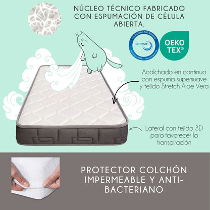 Cuna Bebé Indi Estilo Nórdico Infantil En Blanco Y De Madera De Haya, Con Colchón Morfeo Y Funda De Colchón Impermeable_1