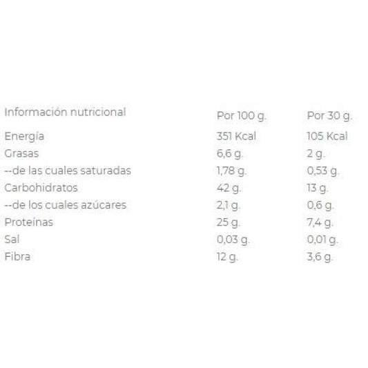 Protein Pancake 1 Kg Galleta