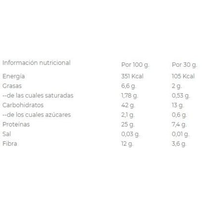 Protein Pancake 1 Kg Chocolate Blanco_0