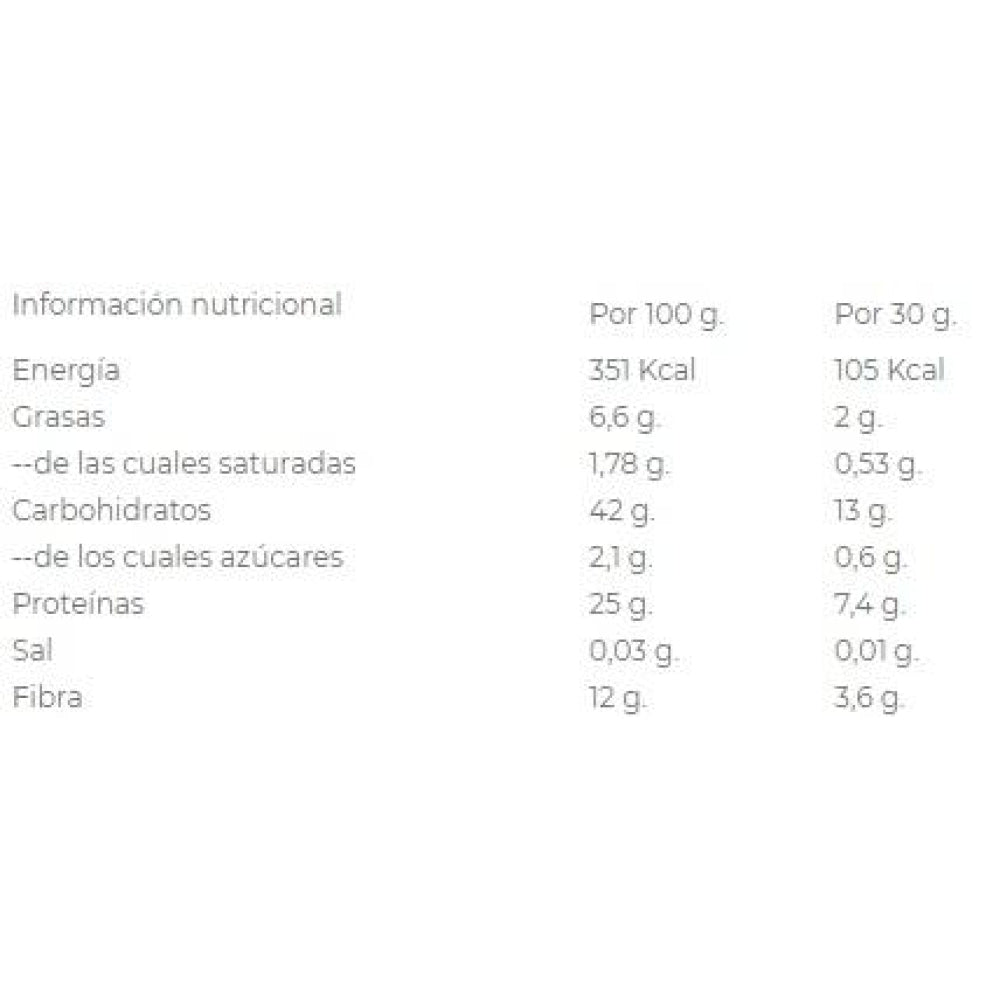 Protein Pancake 1 Kg Galleta_0