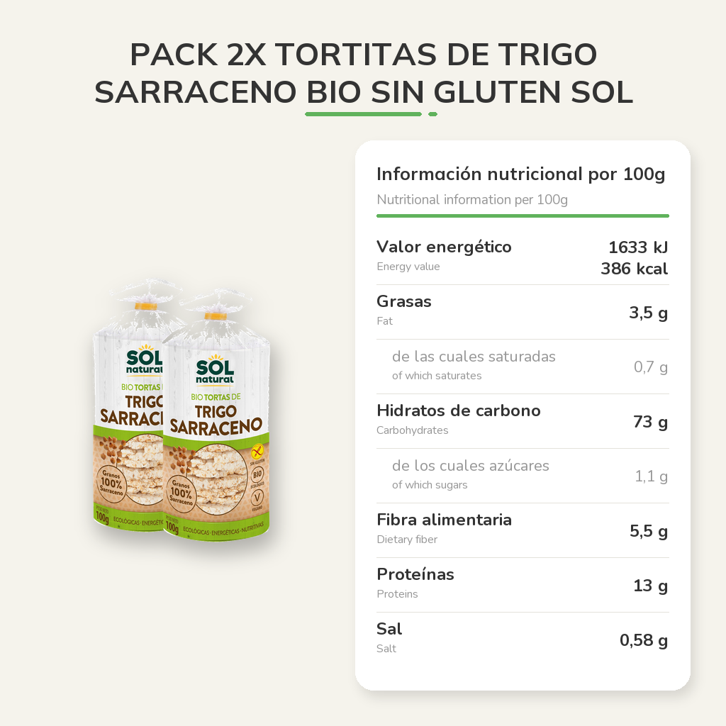 Información nutricional