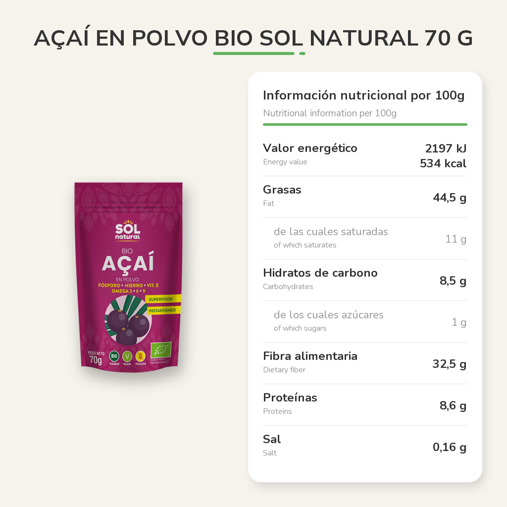 Información nutricional