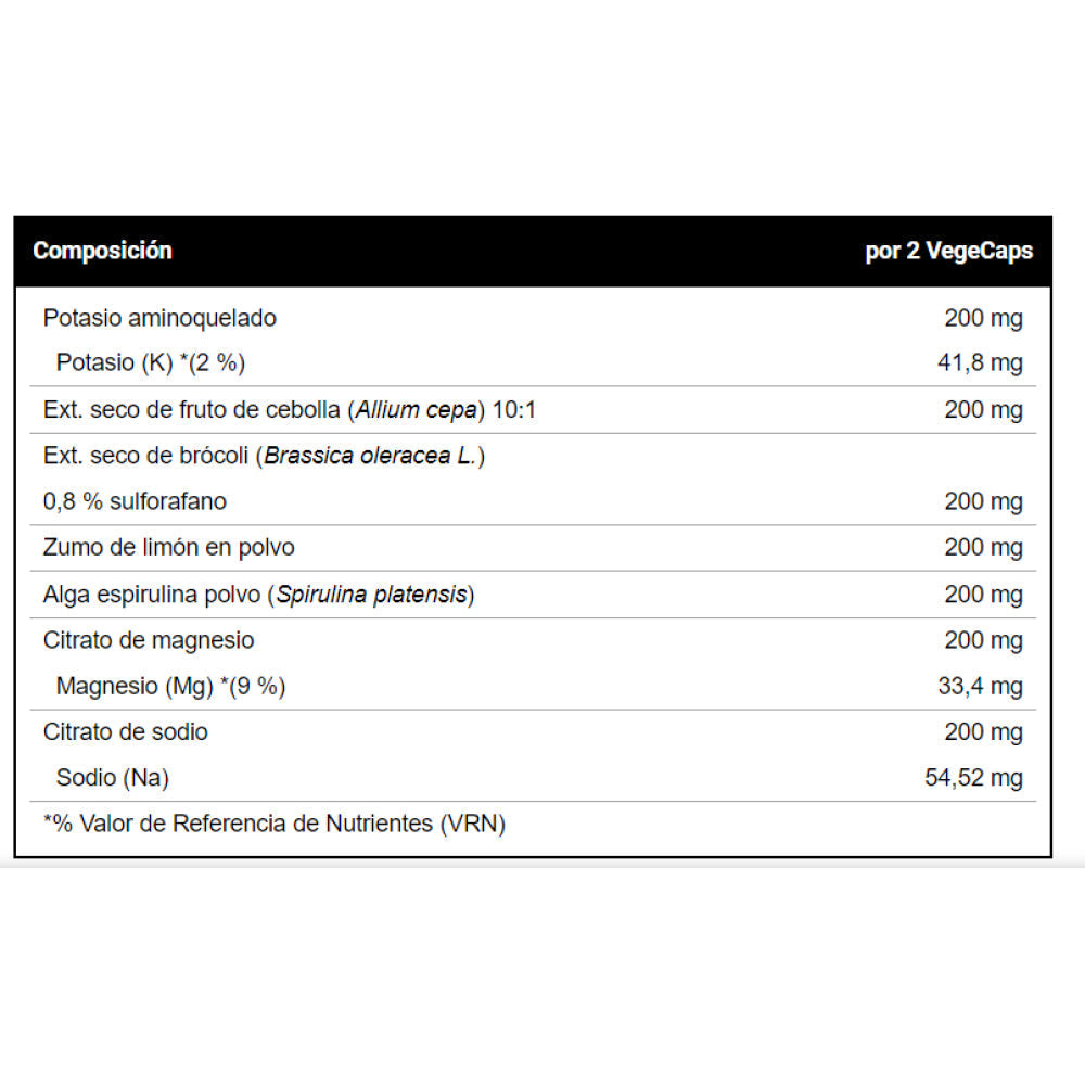 Ph Total Control 60 Caps