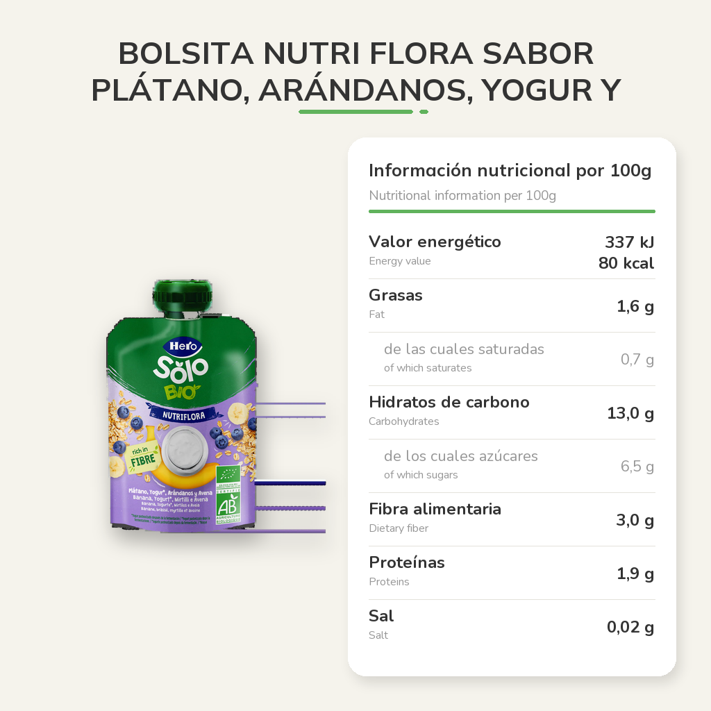 Información nutricional