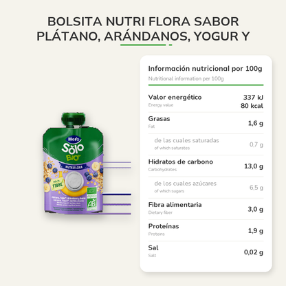 Información nutricional