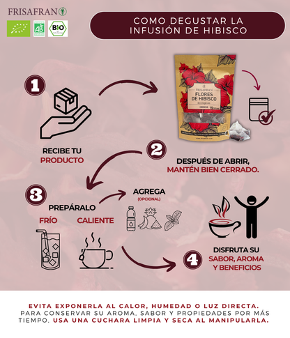 Infusión De Hibisco En Pirámides Ecológica | Frisafran 30 Uds_2