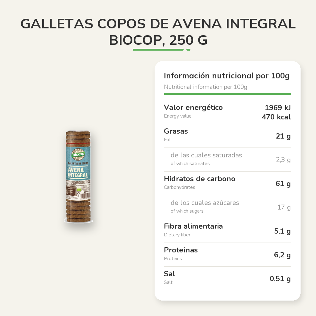 Información nutricional