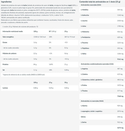 Iso Whey Zero 1816 Gr_5