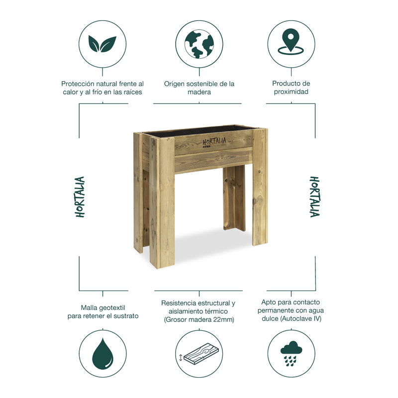 Mesa De Cultivo Elevada De Madera Tratada 80x40x80 Cm Gardenbrico S80 Hortalia_5