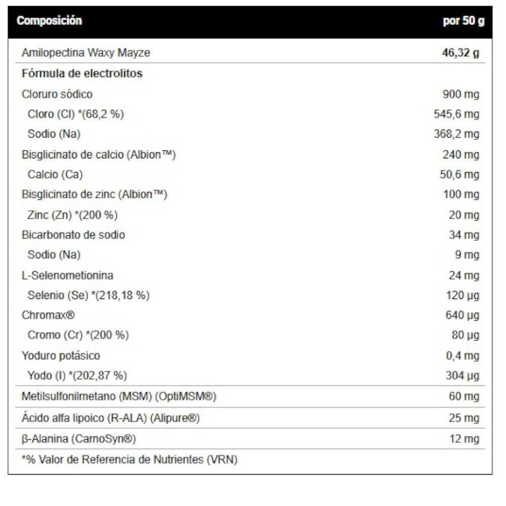 Amylopectin + Electrolytes 1,8 Kg_1