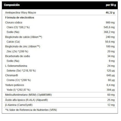 Amylopectin + Electrolytes 1,8 Kg_1