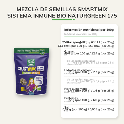 Información nutricional