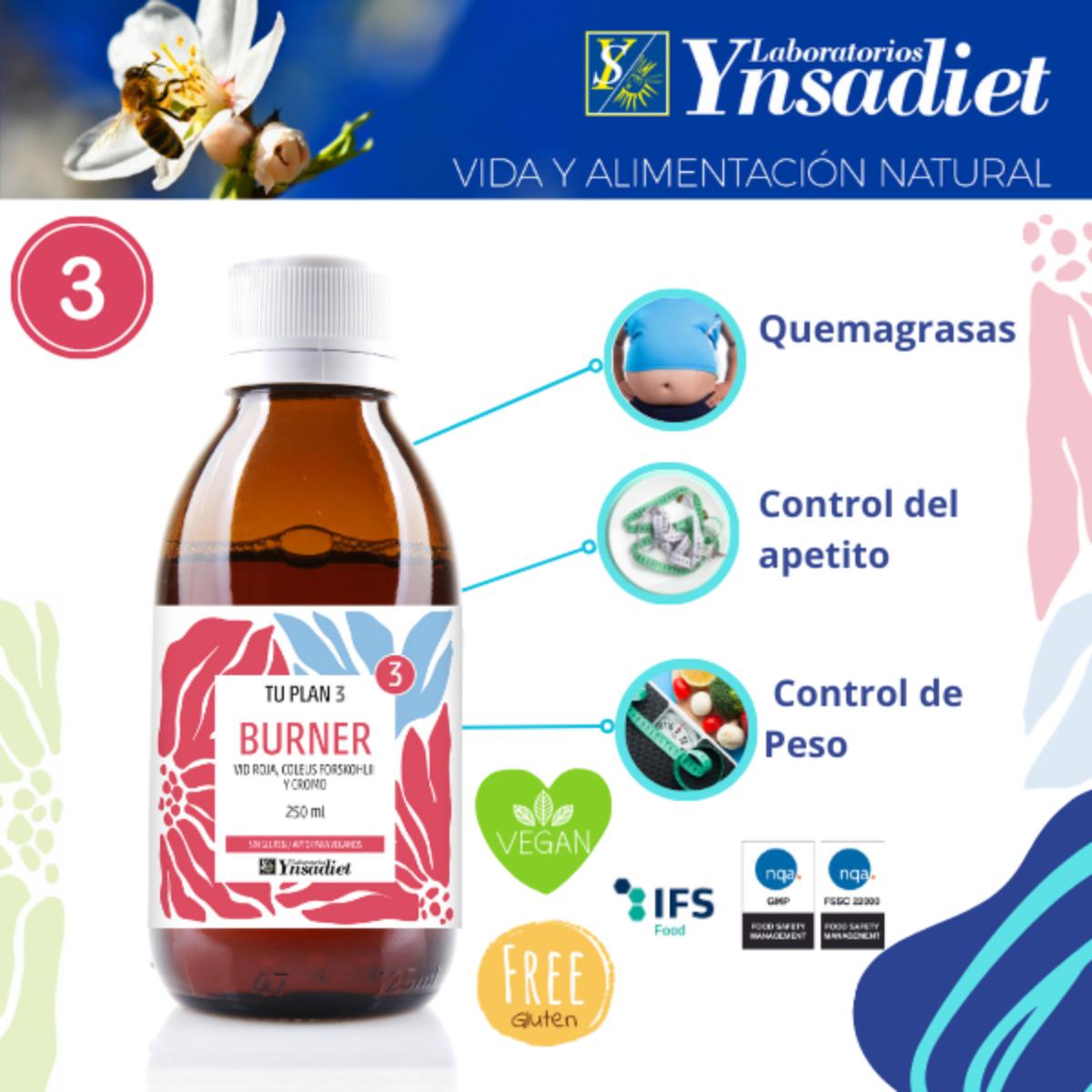 Tu plan 3 integral 20 días para recuperar tu figura ideal Ynsadiet