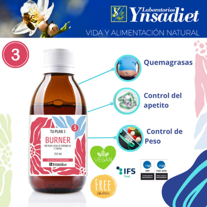 Tu plan 3 integral 20 días para recuperar tu figura ideal Ynsadiet