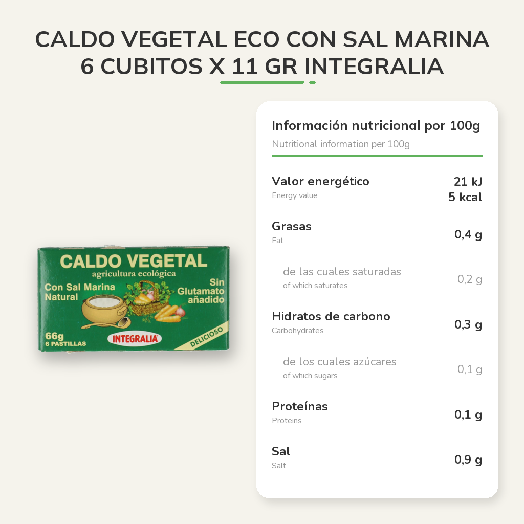 Información nutricional