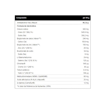 Amylopectin + Electrolytes 2 Kg