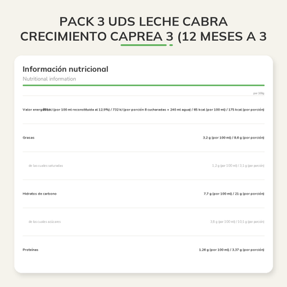 Información nutricional