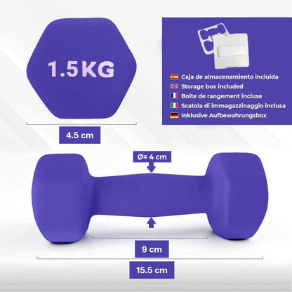 Mancuernas De Neopreno De 1.5kg (2 Unidades) Con Agarre Antideslizante_1
