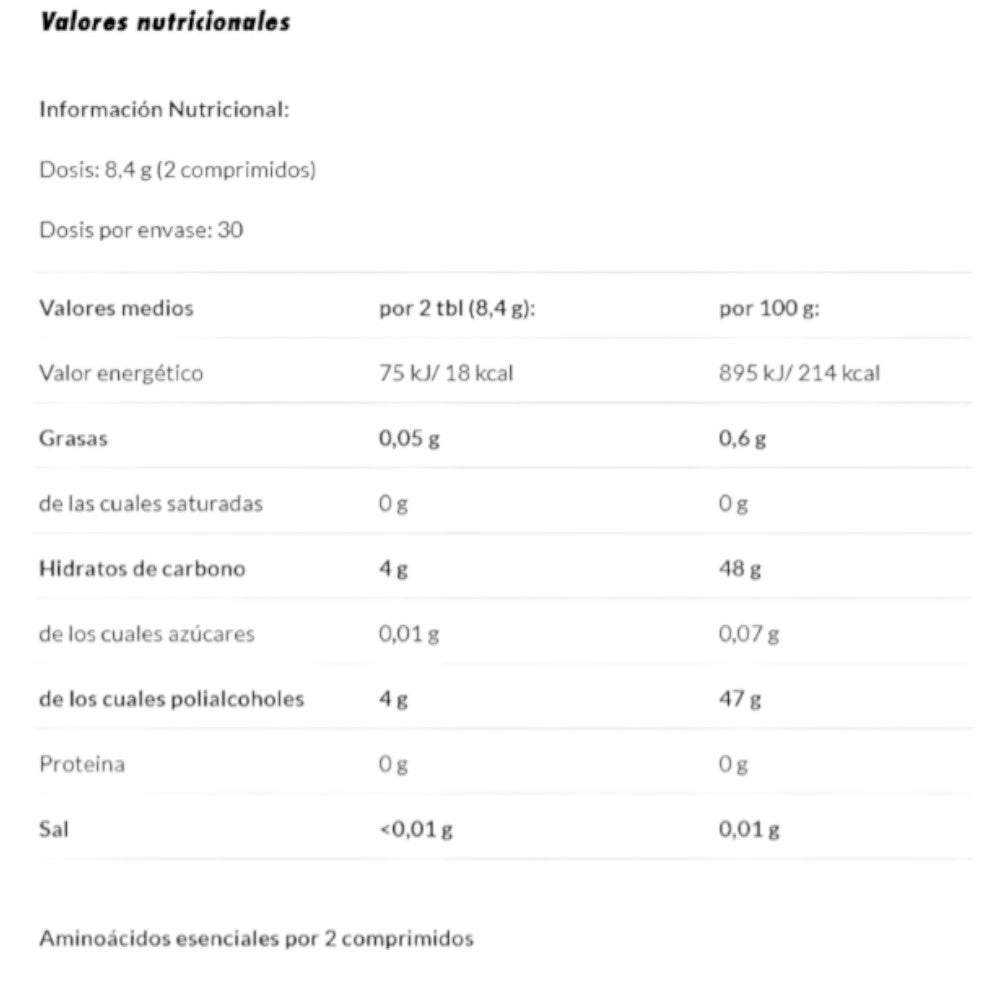 Map Masticable 60 Tab_1