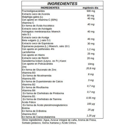 Sananitos Defensas Drasanvi, 150 ml