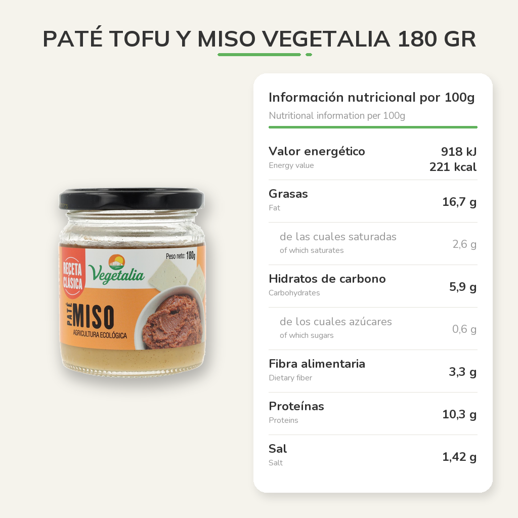 Información nutricional