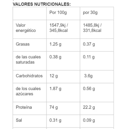 Multiphase Whey 2.2 Lb Fresa_1