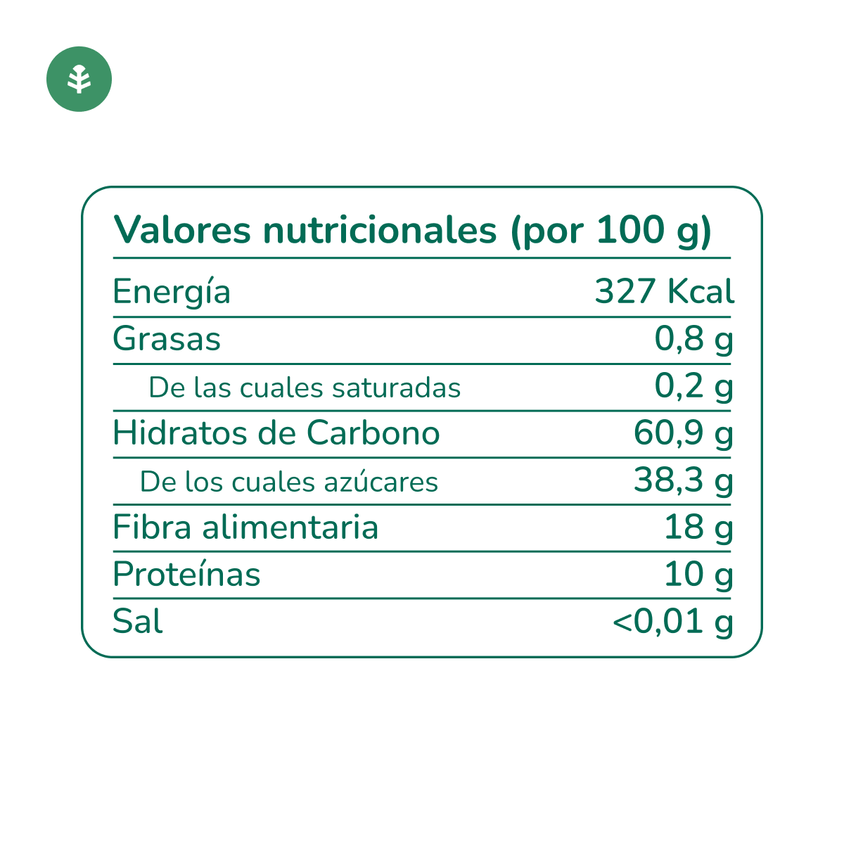 Maca en polvo ECO Planeta Huerto 250 g