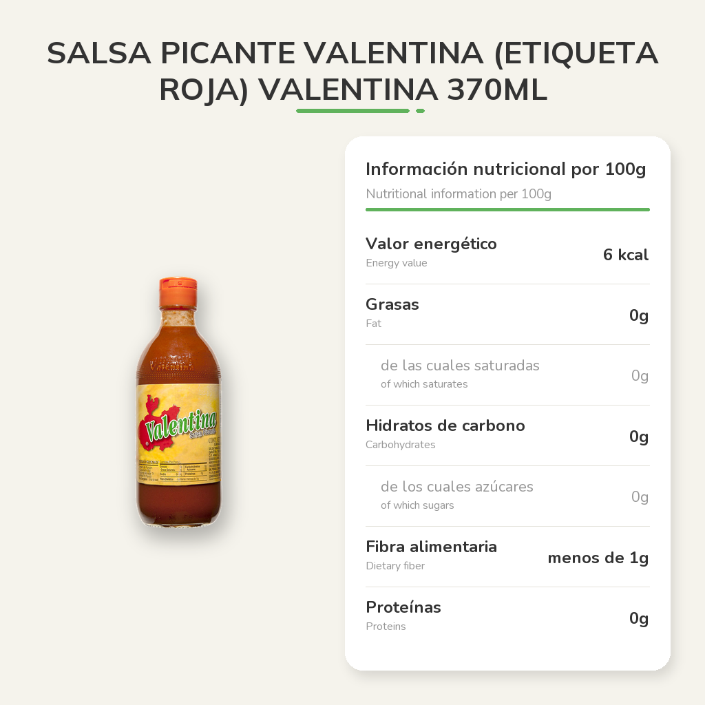 Información nutricional