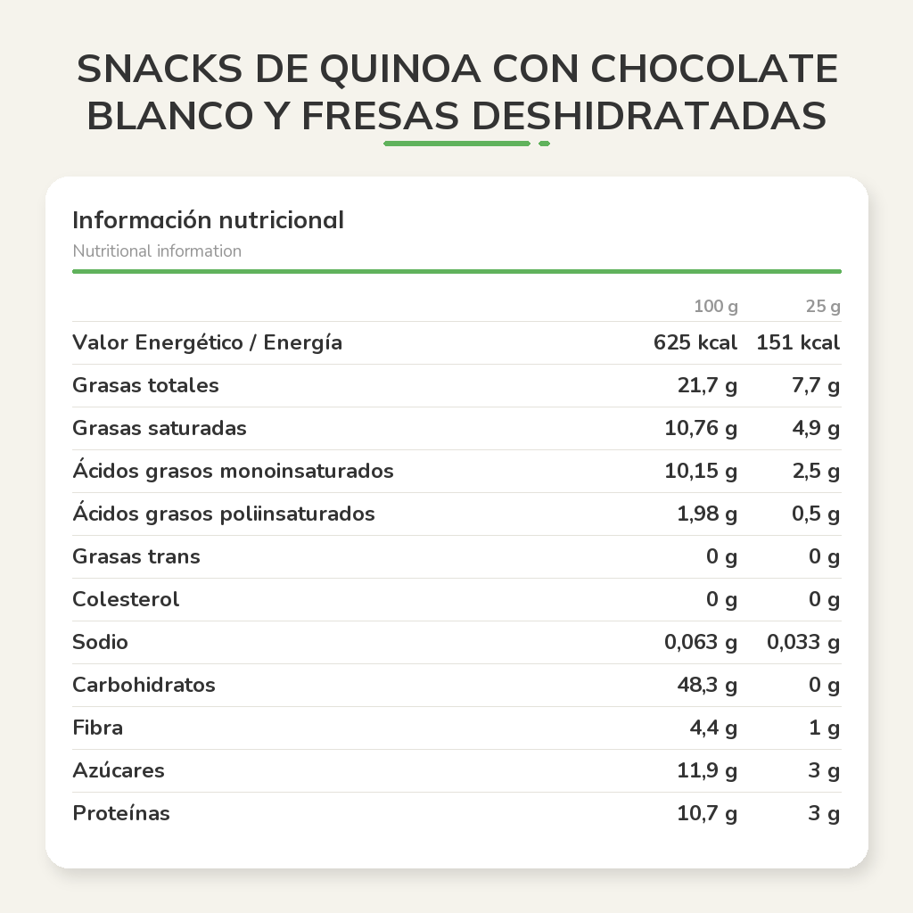 Información nutricional