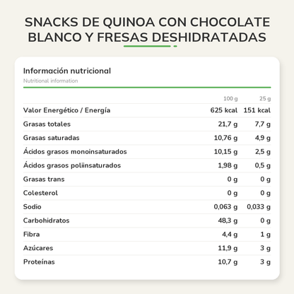 Información nutricional