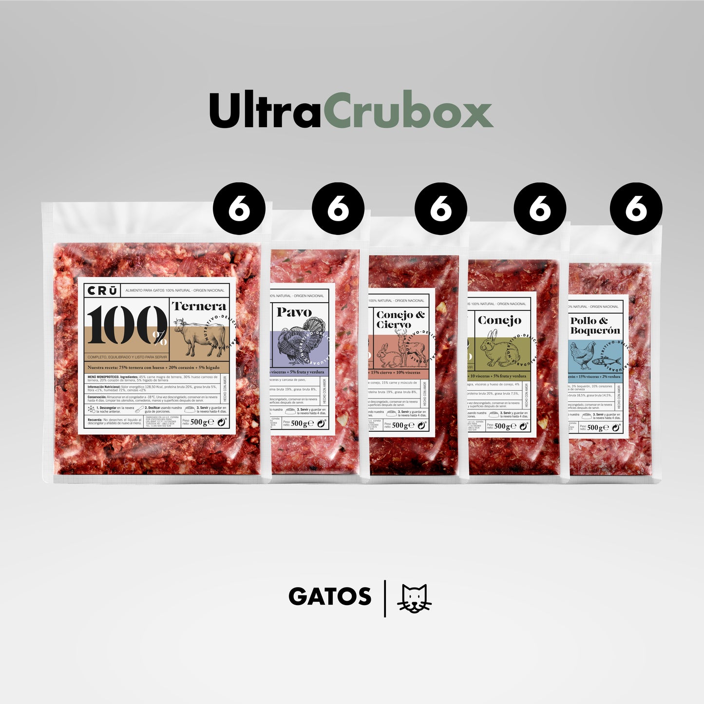 Ultra Cru Box - Menú De Dieta Barf Para Gato - 30 Paquetes