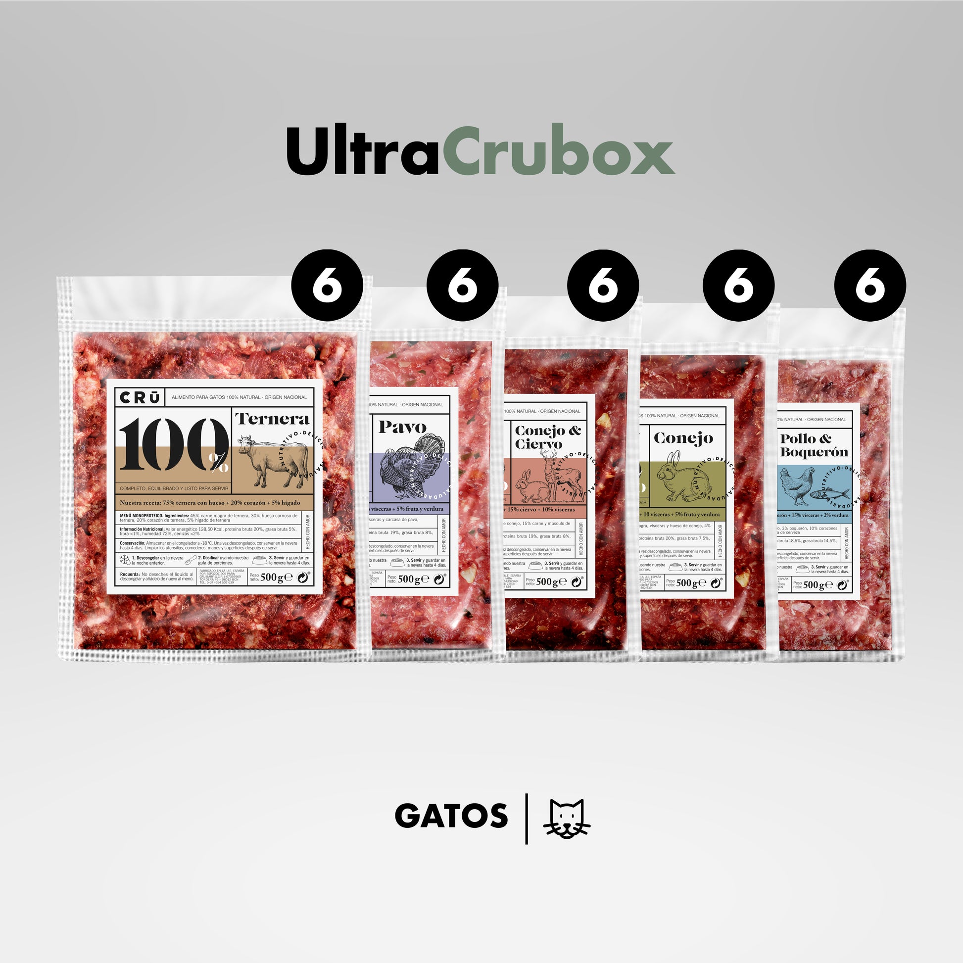 Ultra Cru Box - Menú De Dieta Barf Para Gato - 30 Paquetes