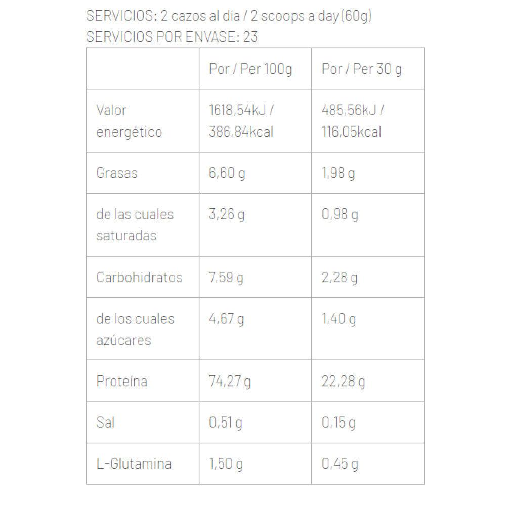 Multiphase Whey 4.4 Lb Chocolate_1