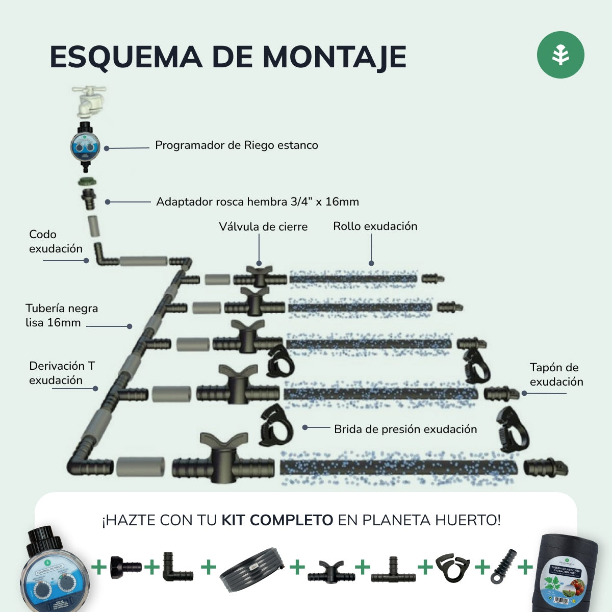 Tubería de Riego por Exudación en Rollo Garden Planeta Huerto 25 m