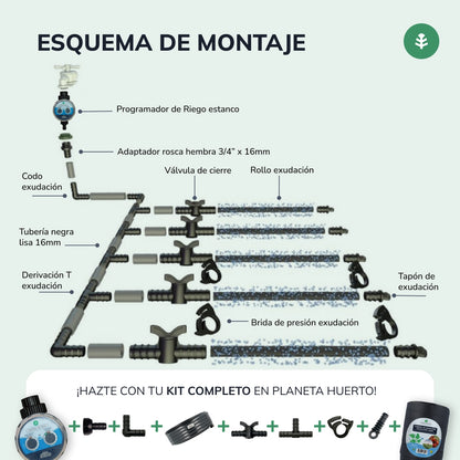 Tubería de Riego por Exudación en Rollo Garden Planeta Huerto 100 m