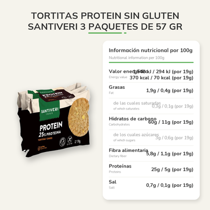 Información nutricional