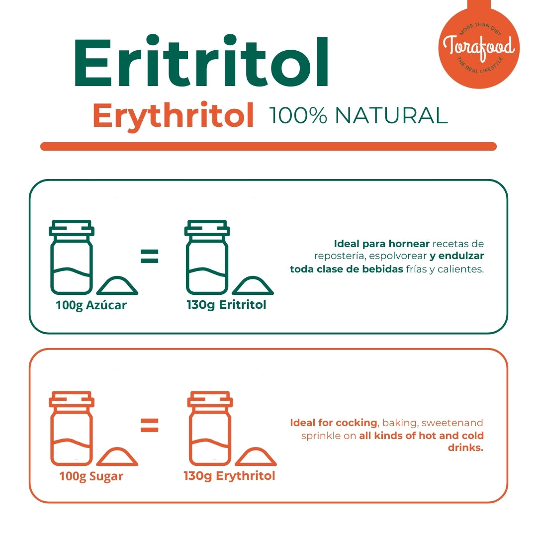 Eritritol Edulcorante Natural 1kg Torafood_5