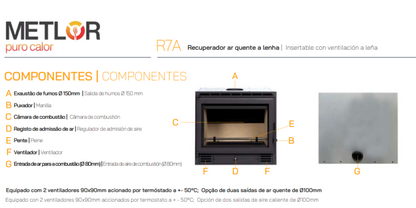 Insertables Con Ventilación A Leña Metlor Modelo R7a_3