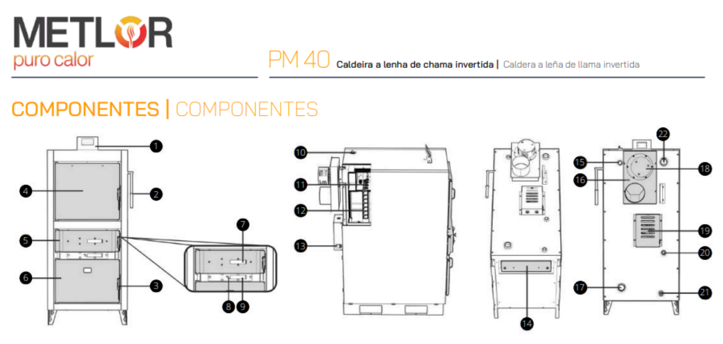 Calderas De Leña Metlor Modelo Pm 40_4