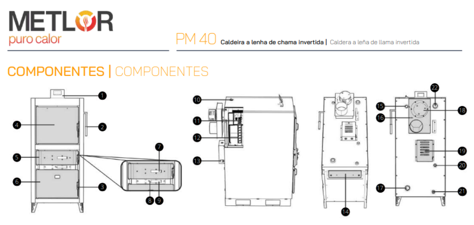 Calderas De Leña Metlor Modelo Pm 40_4