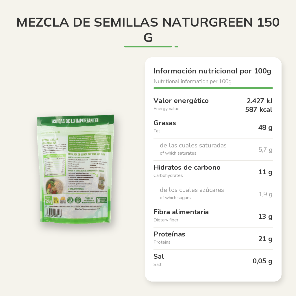 Información nutricional