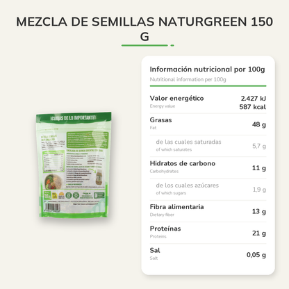 Información nutricional