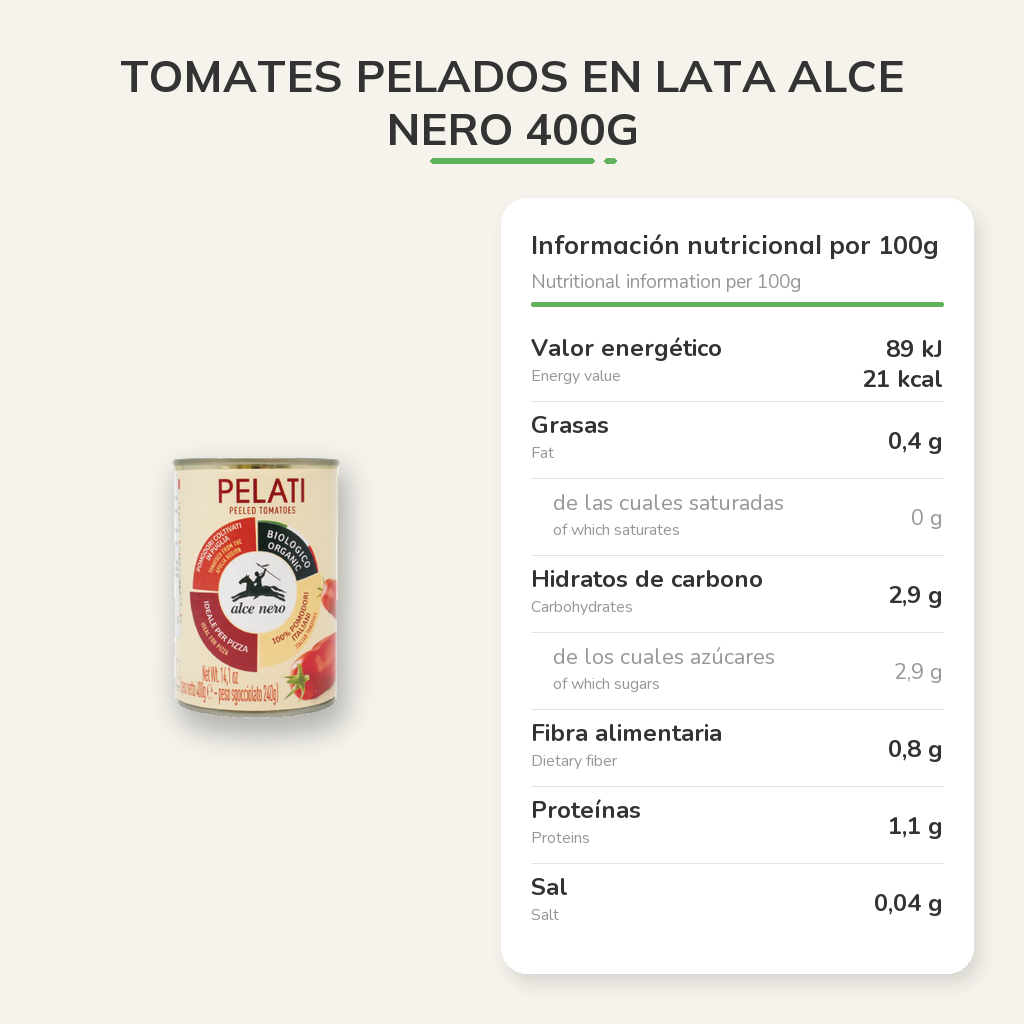 Información nutricional