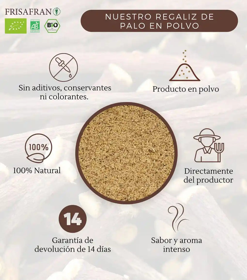 Frisafran | Regaliz De Palo En Polvo | Eco | 1kg_2